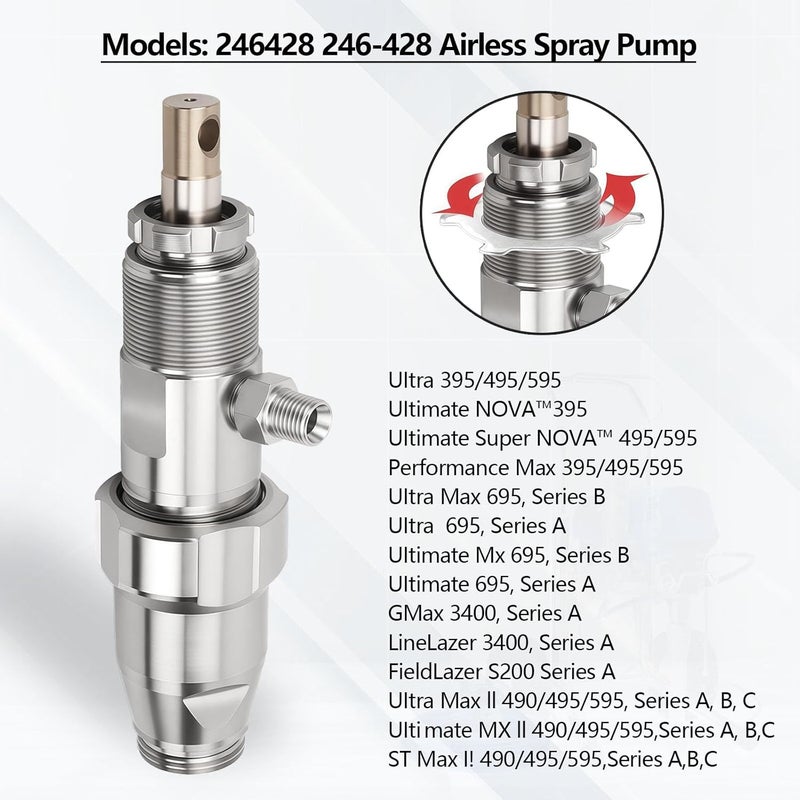 KUEDPEZ 246428 Airless Spray Pump Compatible with Graco Ultra, Nova, and Max II 390 395 490 495 595 and LineLazer 3400 Series sprayers, Replace 246-428 - Image 2